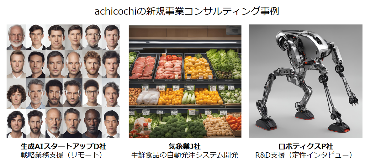 achicochiの新規事業コンサルティング実績